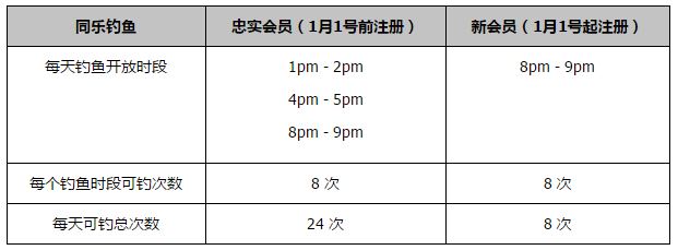 充足的事前准备使得他在拍摄时非常顺利，不少镜头一遍就过